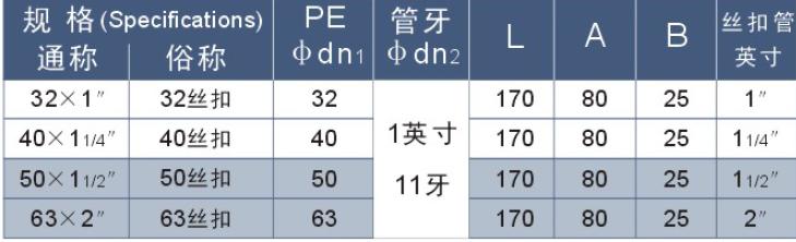 2024年免费资料全集