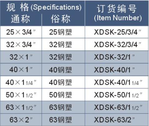 2024年免费资料全集