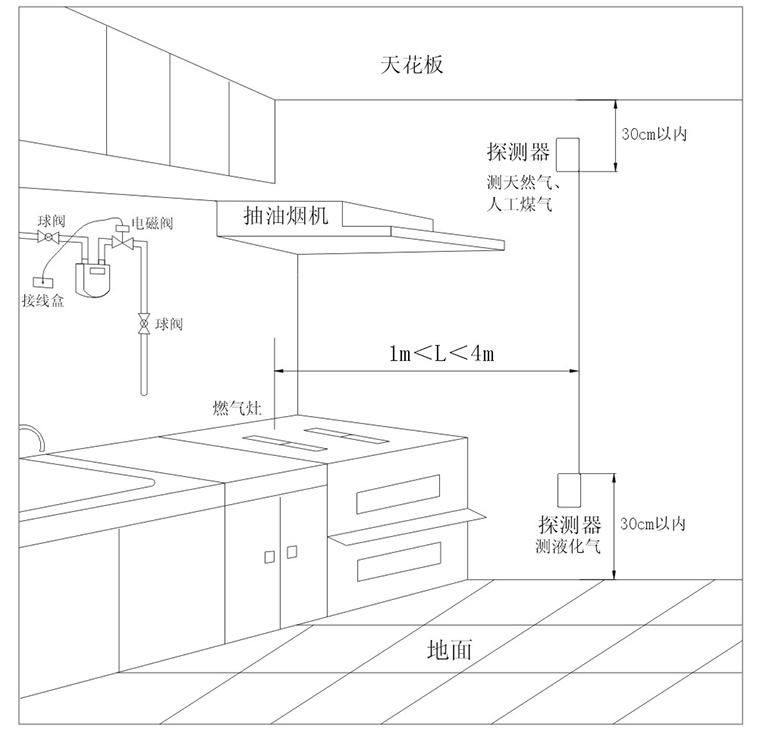 2024年免费资料全集