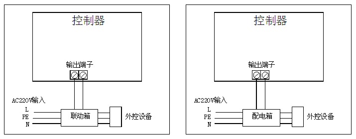 2024年免费资料全集