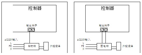 2024年免费资料全集